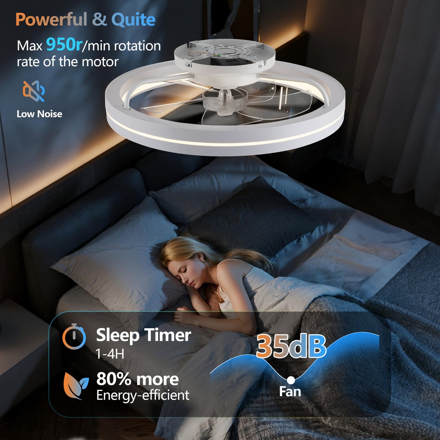 RGB Ceiling Fan with Lights, 19'' Smart LED Bladeless Chandelier Fan