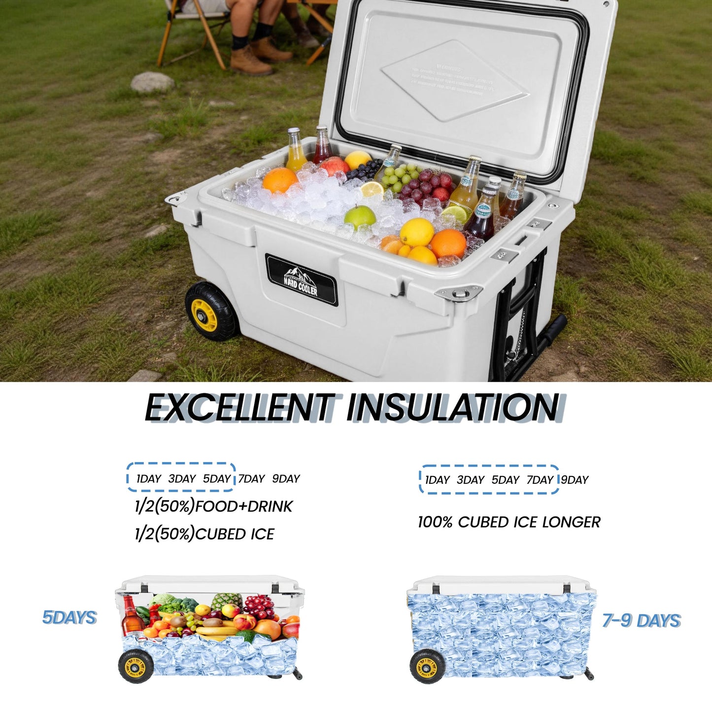 Trailer All 65 Quart Cooler
