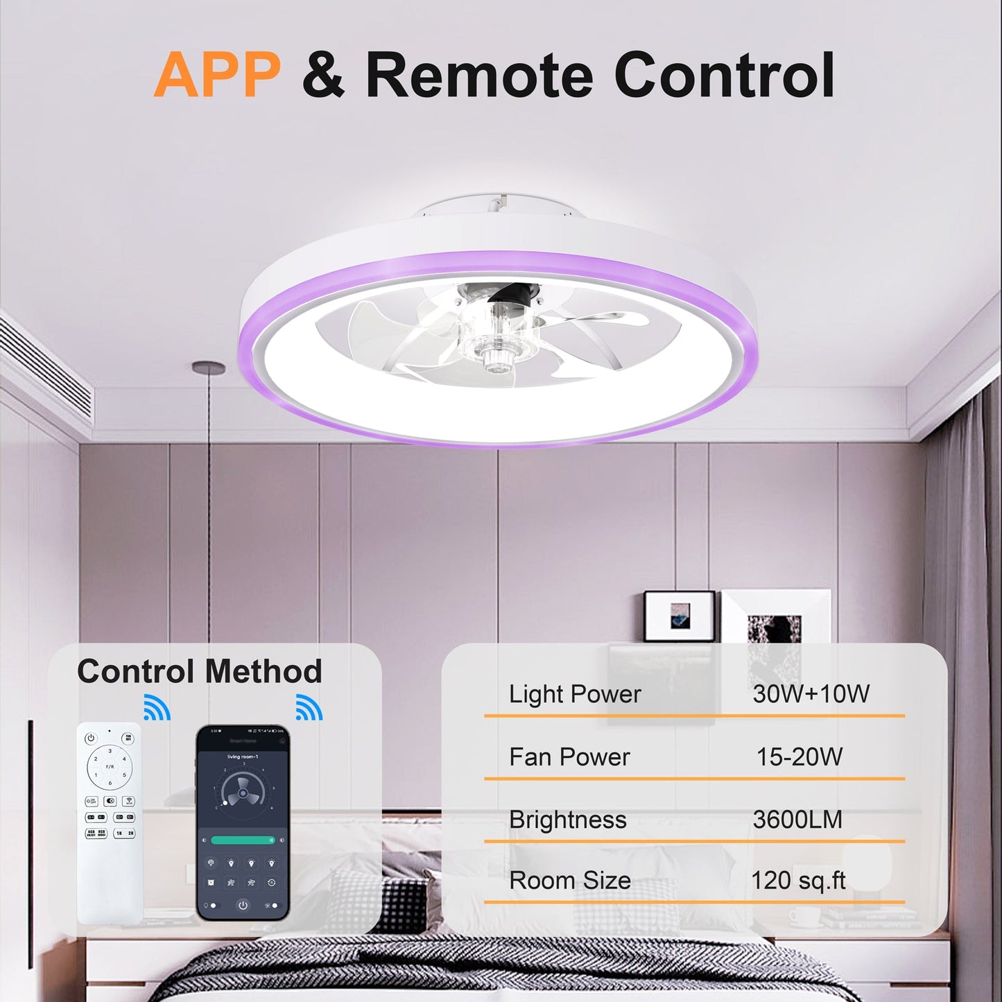 19.7" Modern RGB Ceiling Fan with Lights