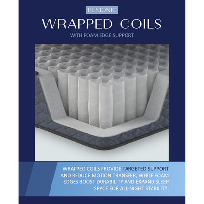 Comfort Care - 7" Foam Core Mattress, Medium Comfort