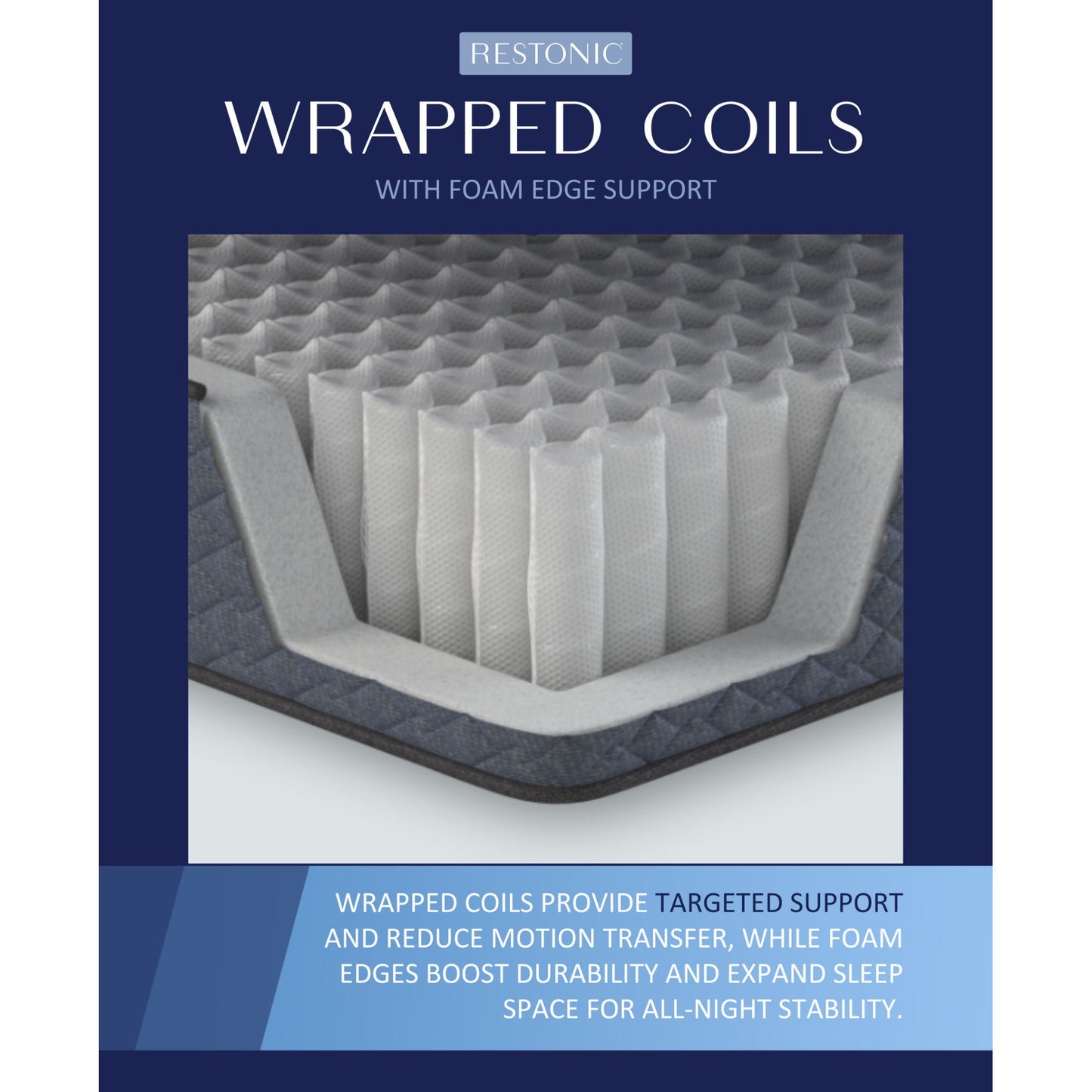 Tempagel - 13" Plush Mattress With Cooling Technology