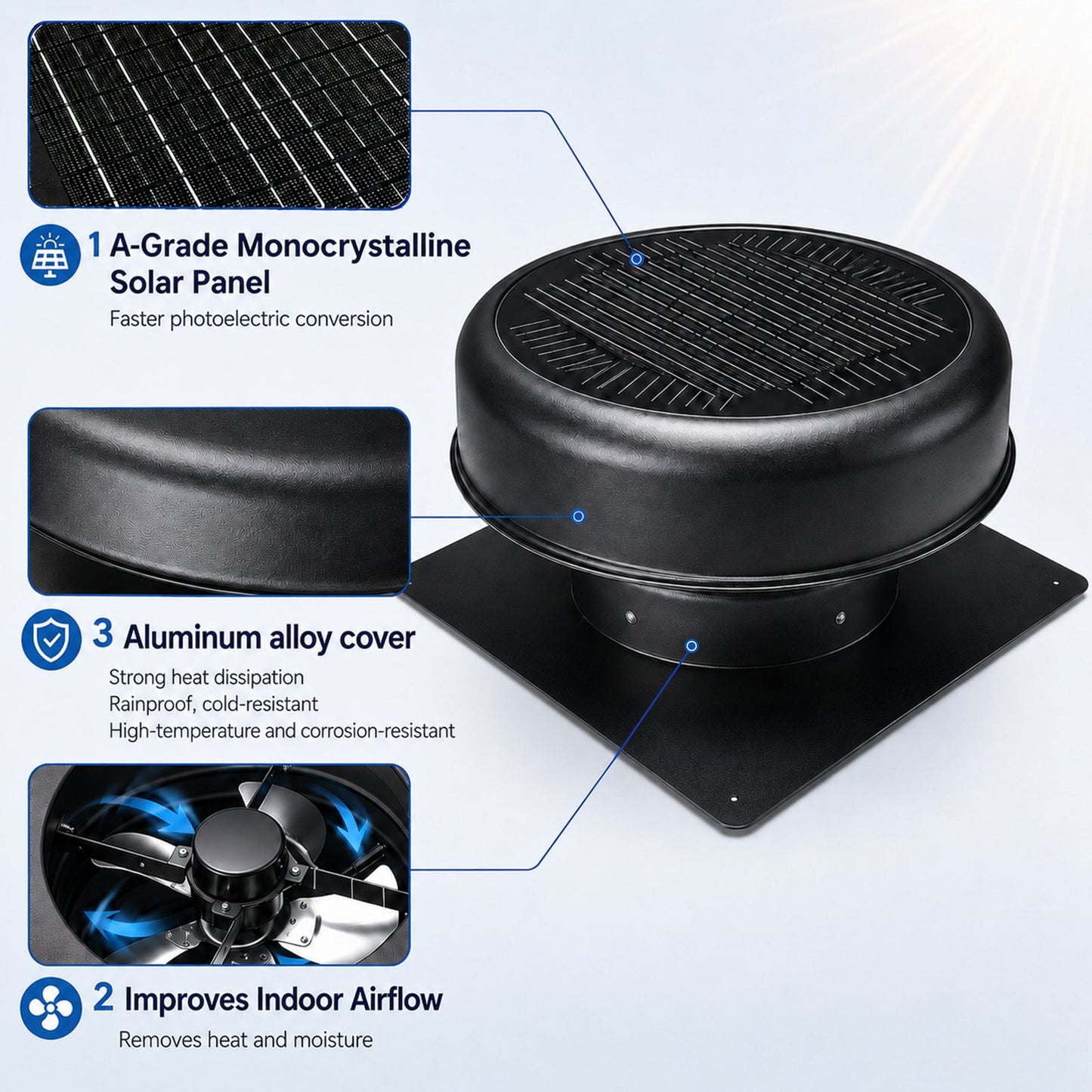 12" Flush Mount Round Solar Roof Vent Fan, 30W Dual Power