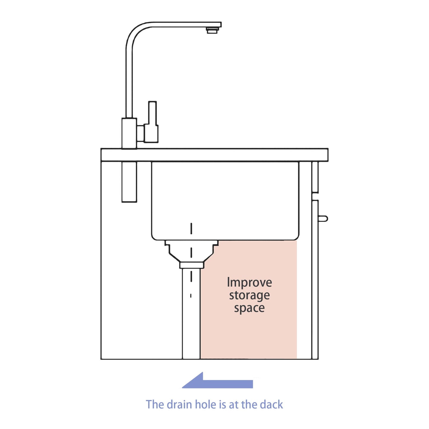 Farmhouse Kitchen Sink Stainless Steel Apron Front