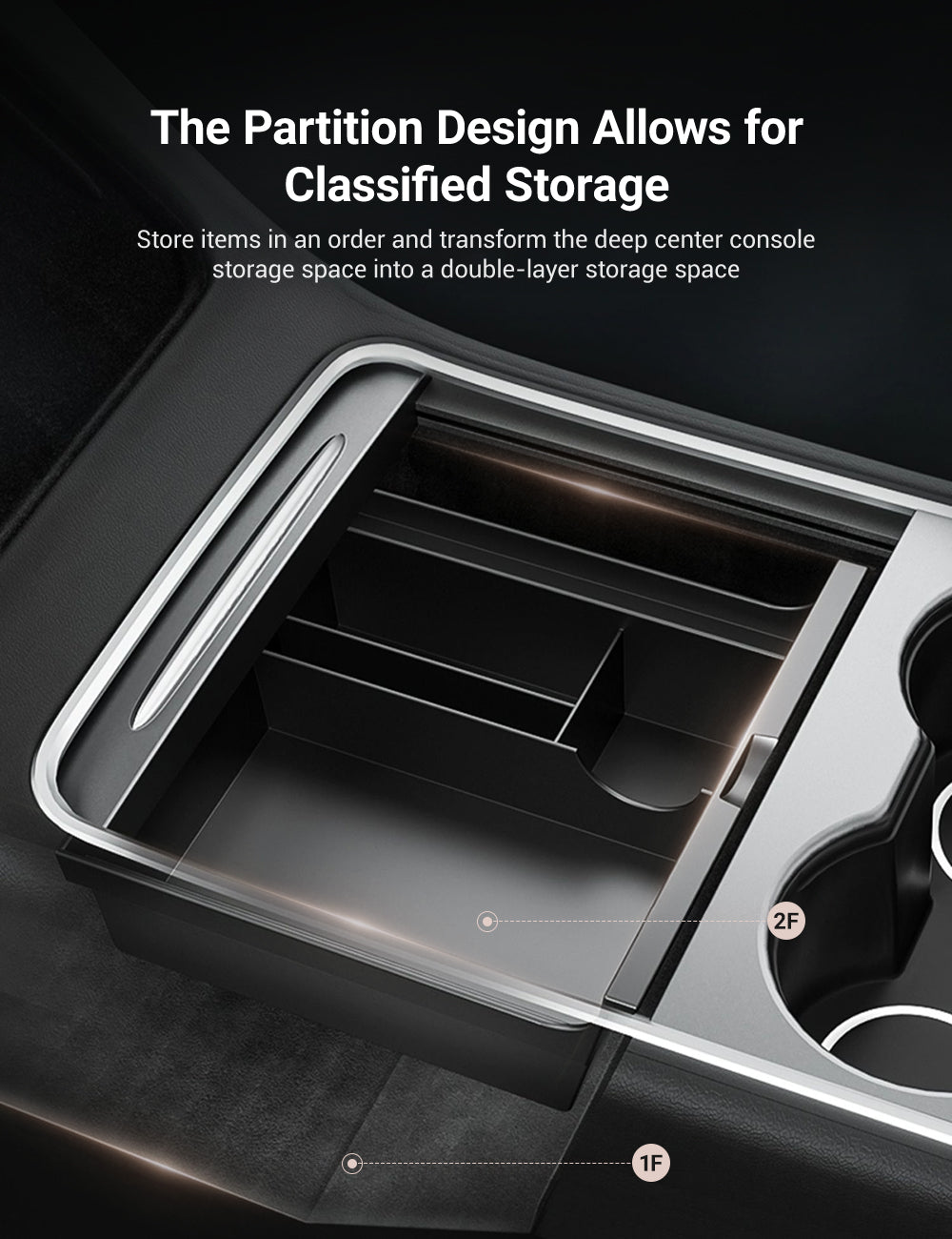 TESERY Center Console Tray for Model 3 & Model Y & Model YL