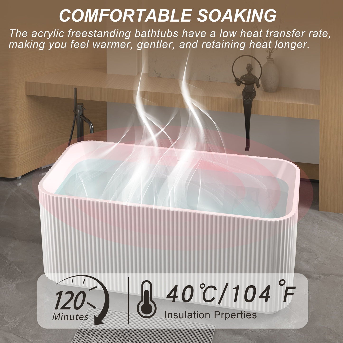 Rectangle Linear Freestanding Soaker Tub With Pop Up Drain, Double Wall Insulated Construction - Gloss White