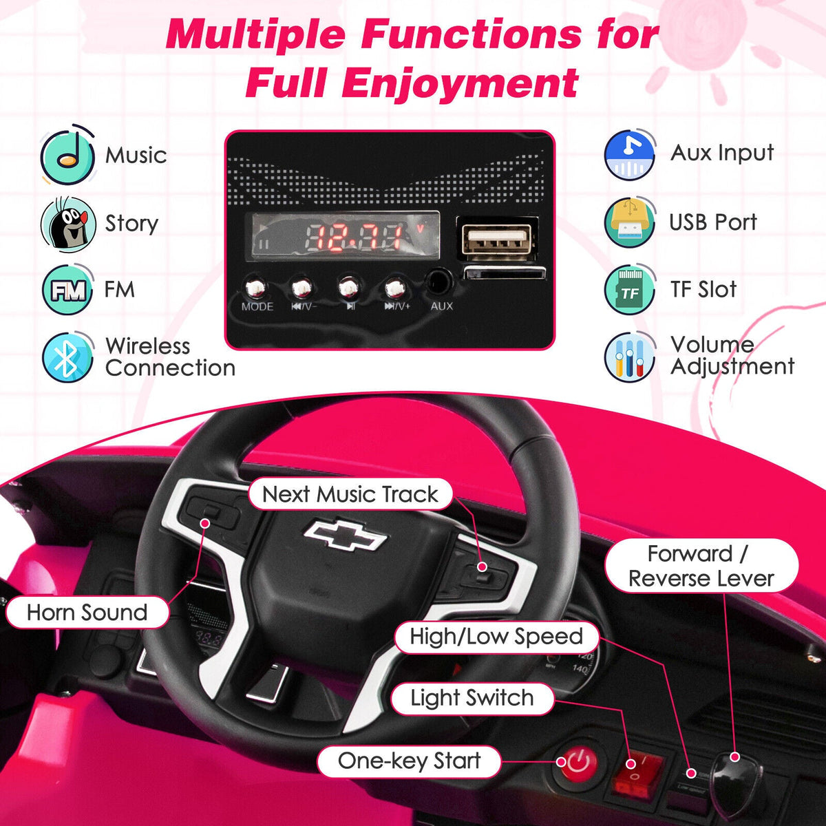 Chevrolet Tahoe Electric Ride-On Truck for Kids with Remote Control, Lights, and Music - 12V