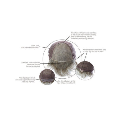 HIM Collection Classic Men's Wig