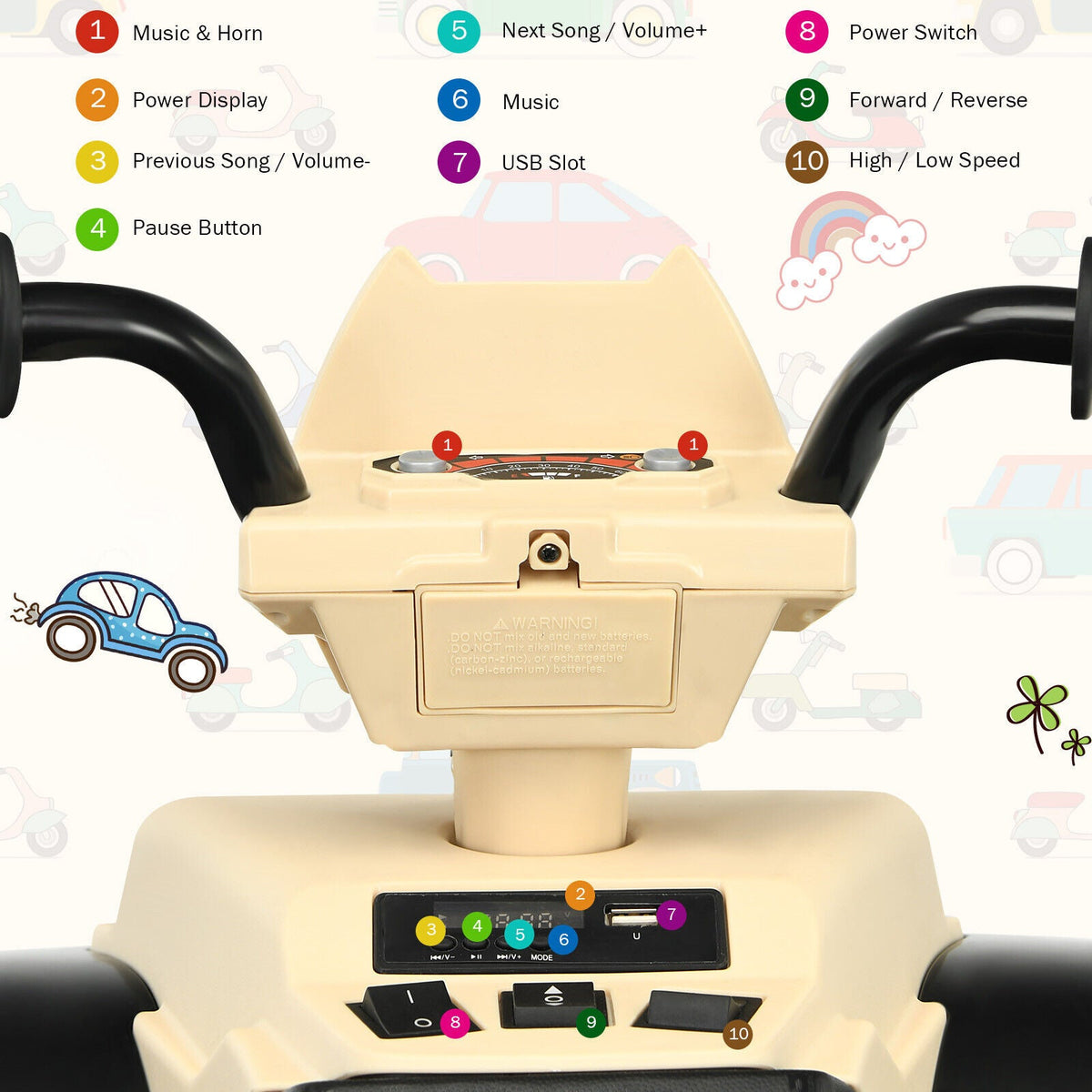 Costway 12V Kids ATV Quad Ride On Car with LED Light & Music - Yellow