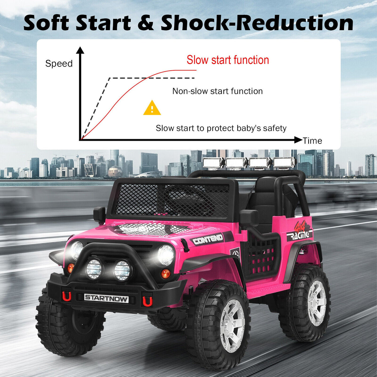 Costway 12V Kids Ride On Truck with Remote Control, Lights, and Music - Pink
