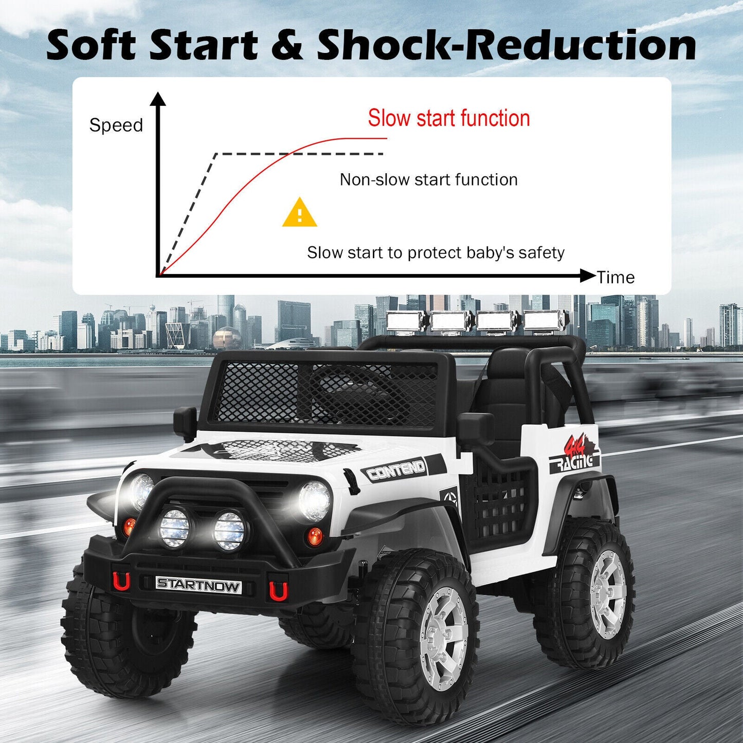 Costway 12V Kids Ride On Truck with Remote Control, Lights, and Music - White