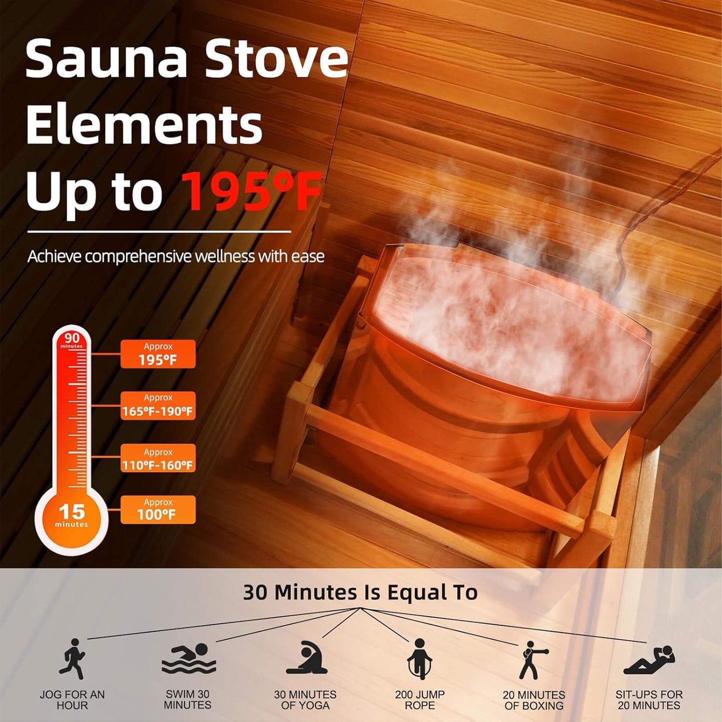 Custom 6-Person Luxury Spruce Outdoor Steam Sauna With Heater And Stones [Made-To-Order] (SAK20378)