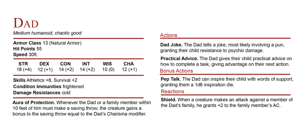 D&D Dad Mug with Stat Block