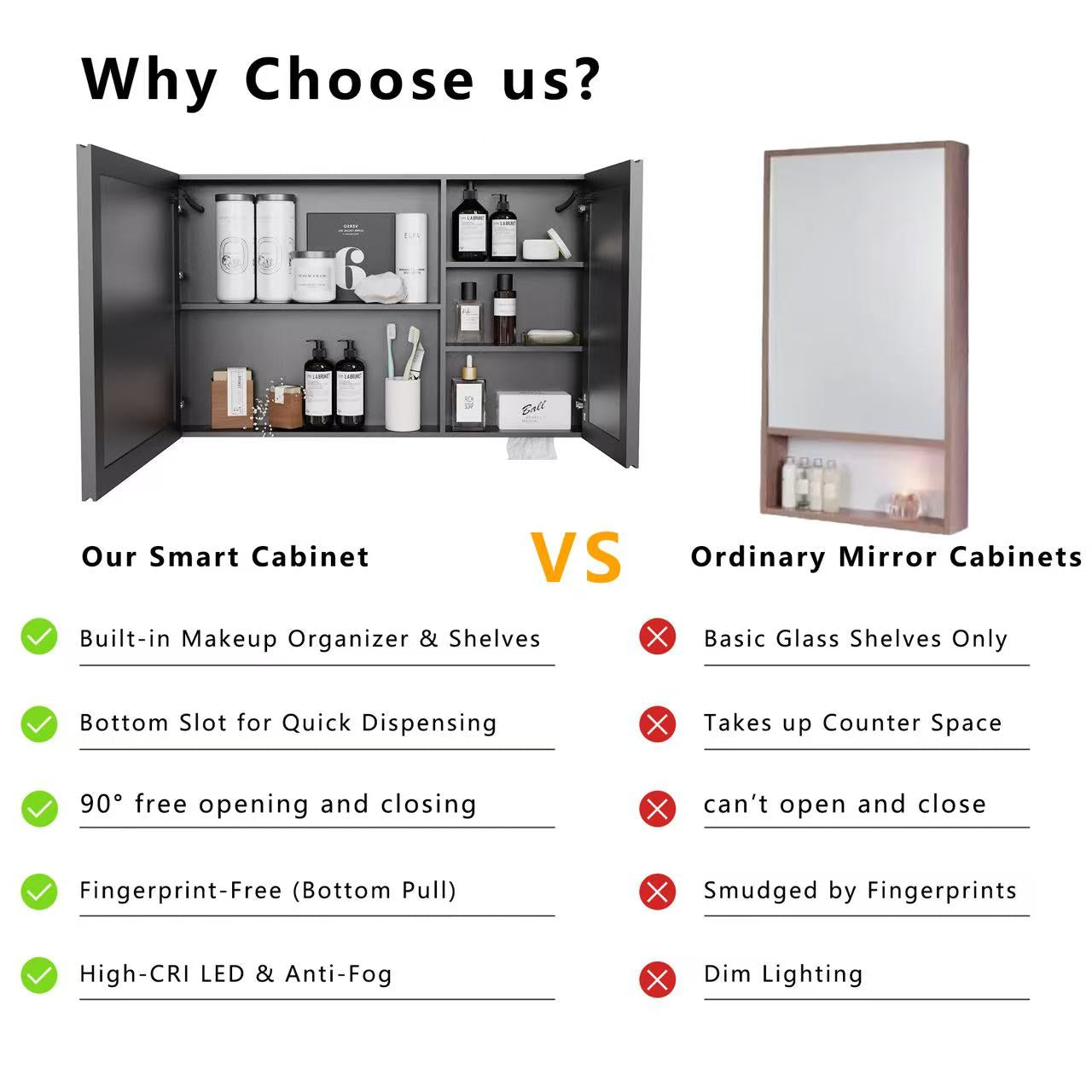 LED Bathroom Medicine Cabinet with Single-Color