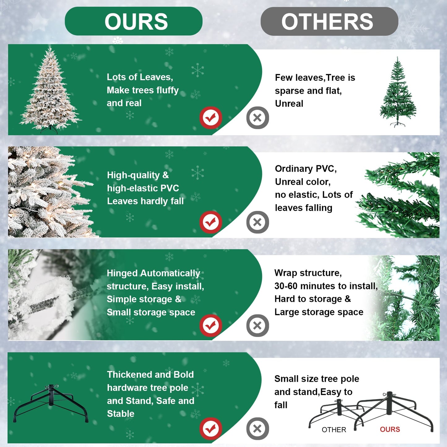 6.5ft Pre-Lit Flocked Artificial Christmas Tree
