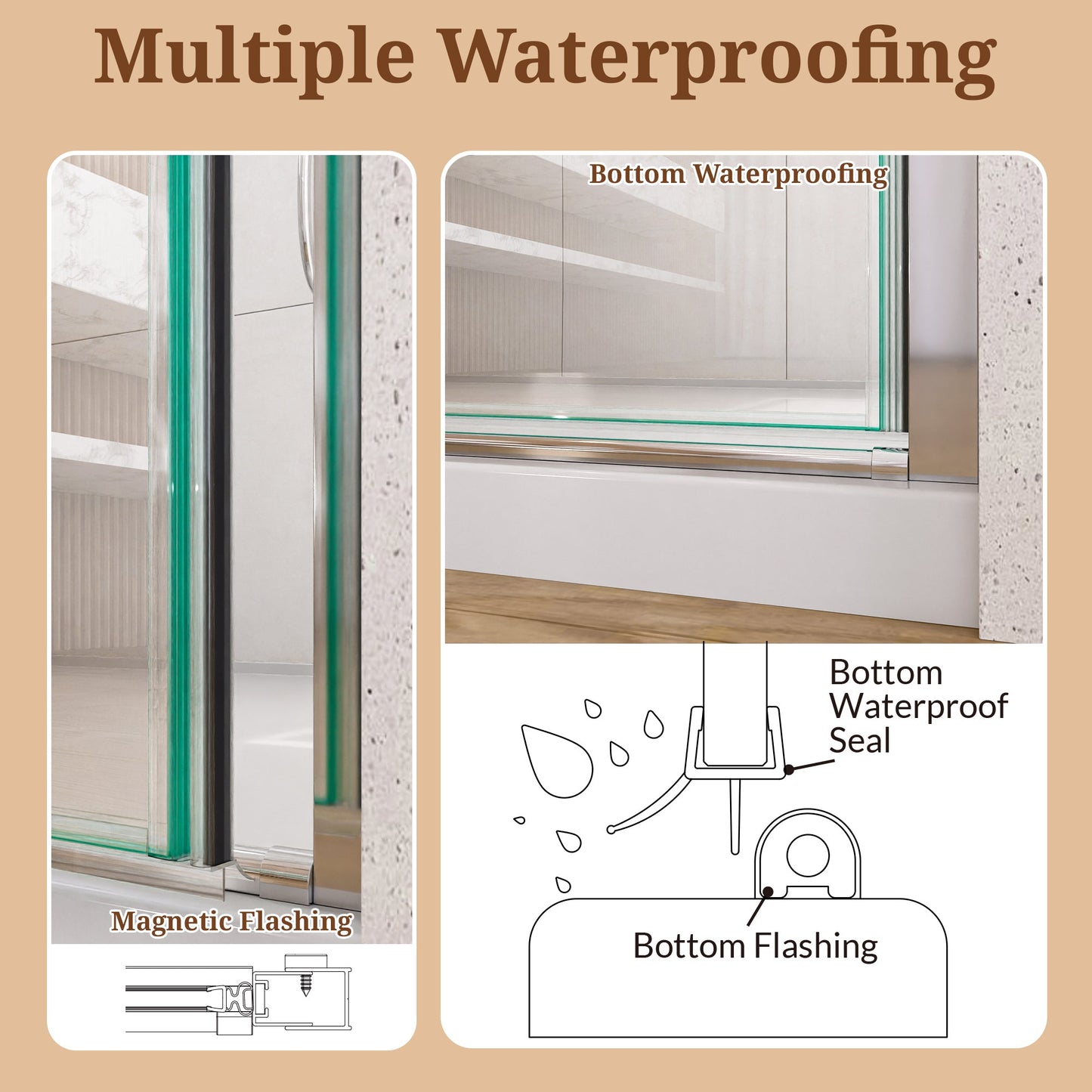 24" W x 72" H Semi-Frameless Circular Pivot Shower Door