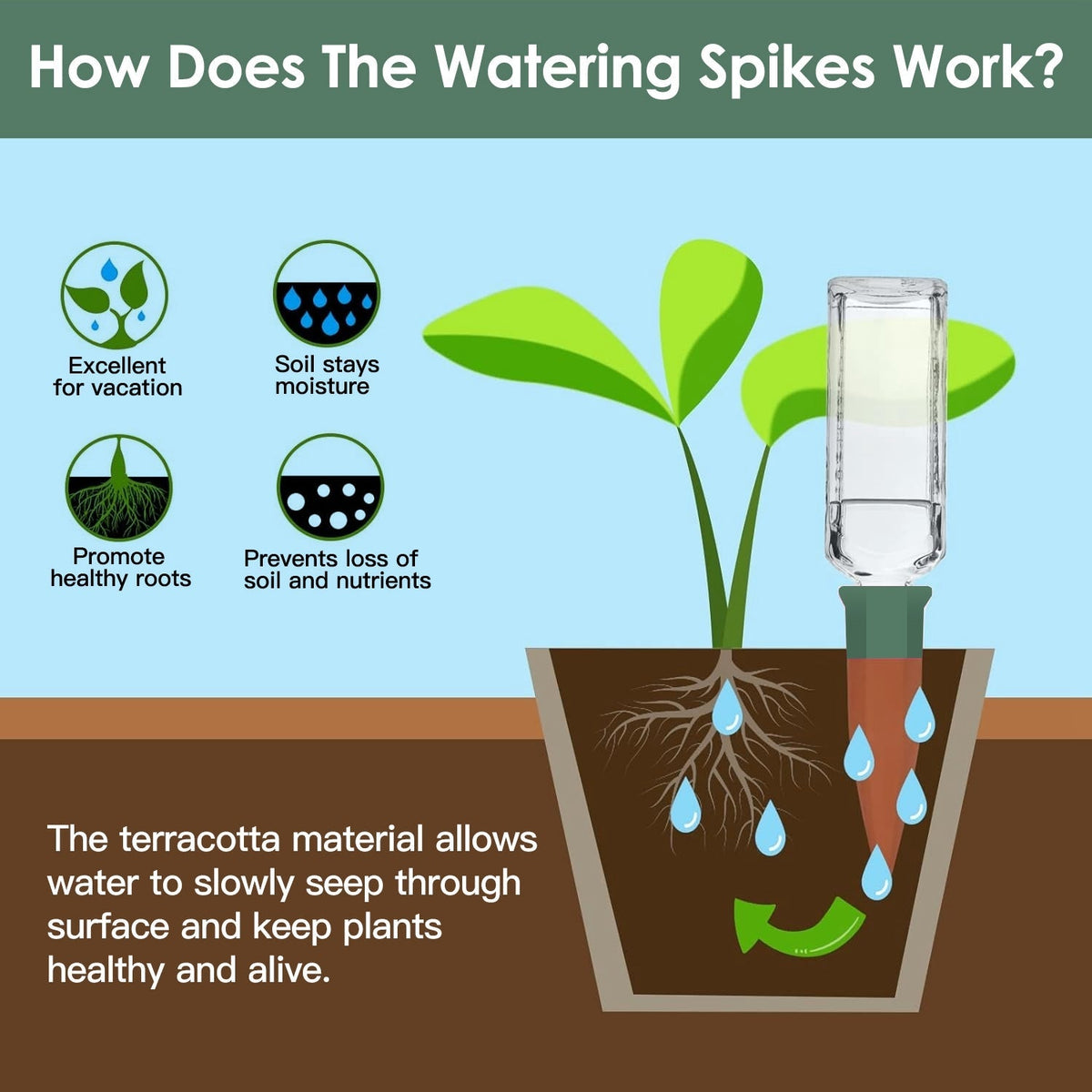 10Pack Plant Watering Spikes Terracotta Automatic Watering Devices with Slow Release Control Plant Waterer Self Watering Stakes for Indoor Outdoor Pla