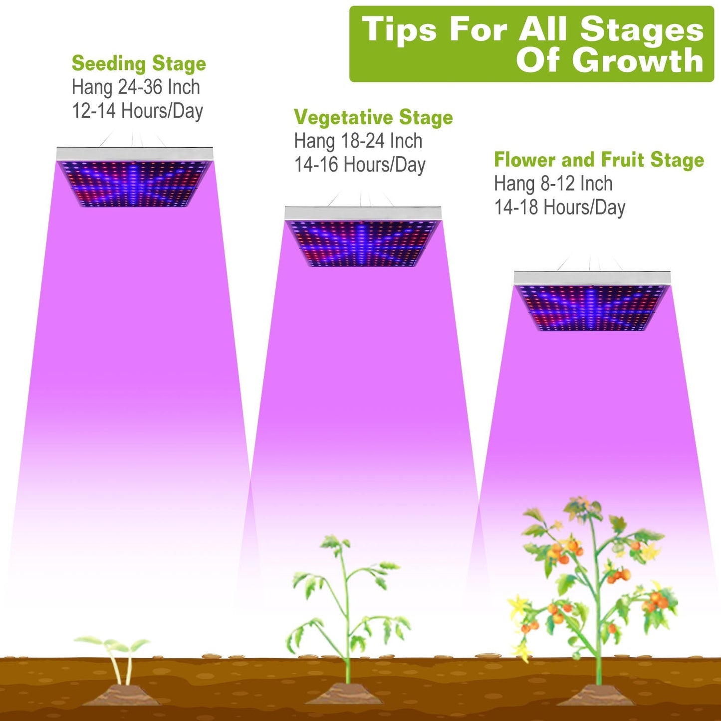 LED Grow Light Full Spectrum Hanging 225 LEDs Plant Grow Lamp Indoor Grow Light for Greenhouse Succulents Seedlings Plants Veg and Flower 15W LEDs