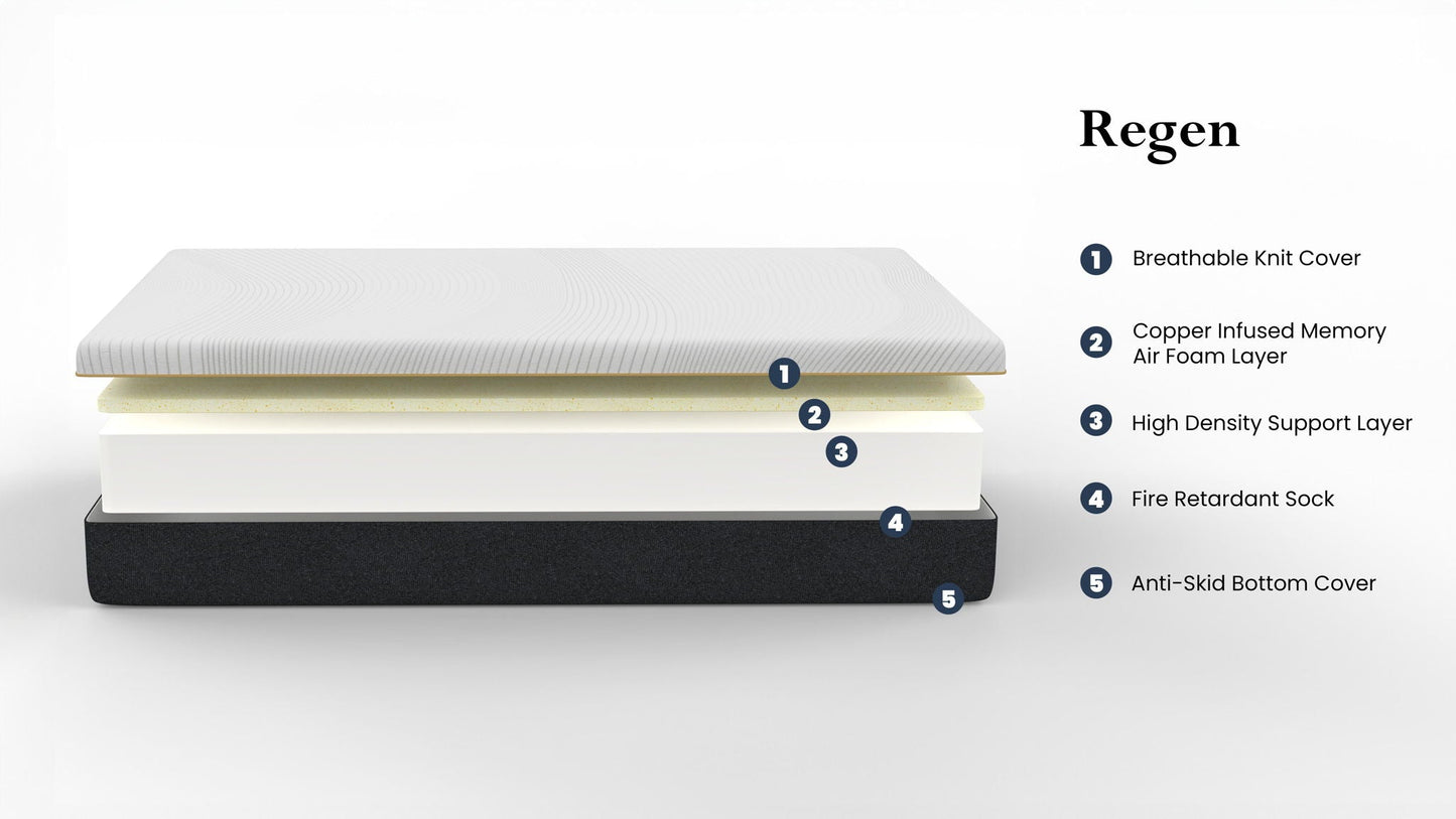 Regen - 8" Cooling Copper Infused Memory Foam Mattress