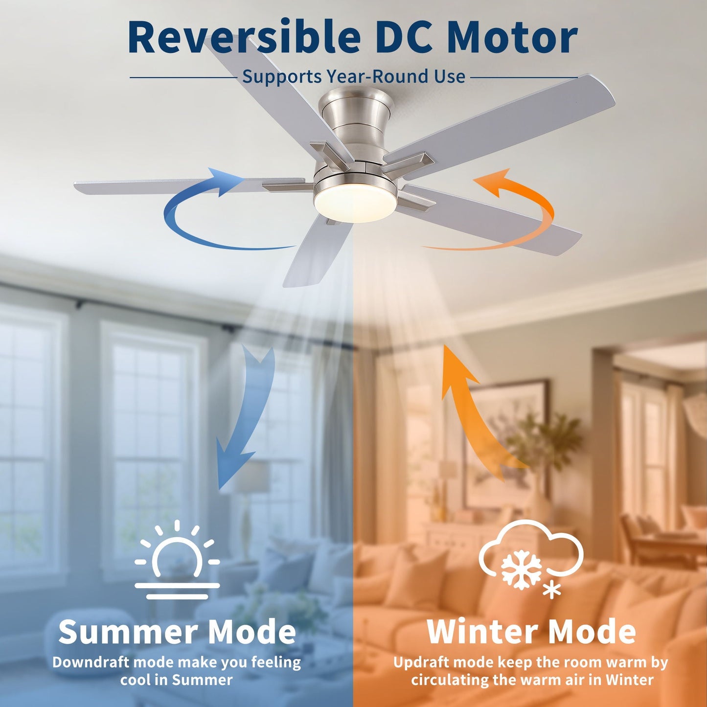 Mordern Flush Mount Ceiling Fan With Light And Remote Control