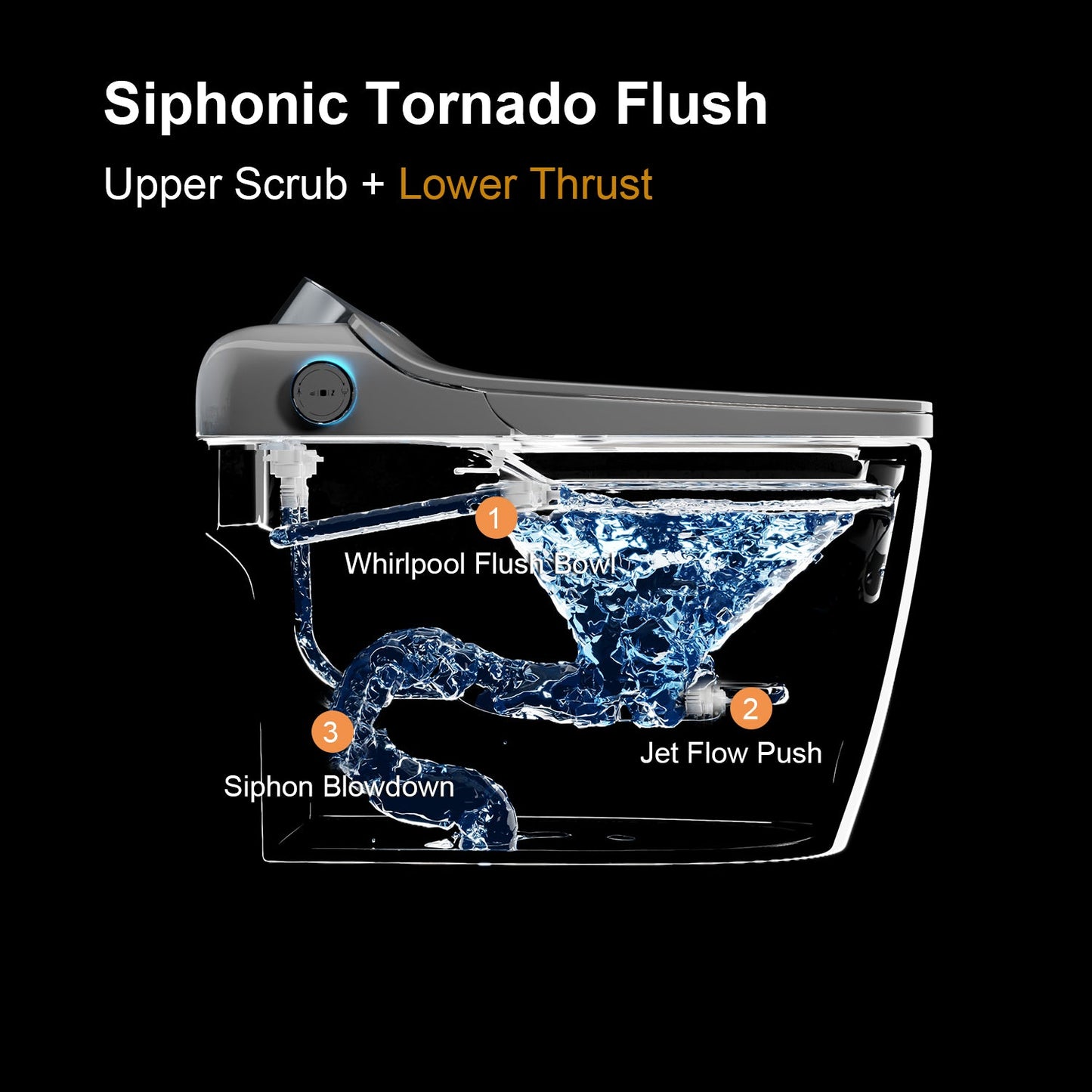 Smart Toilet Bidet Combo with Foot Sensor and Remote Control