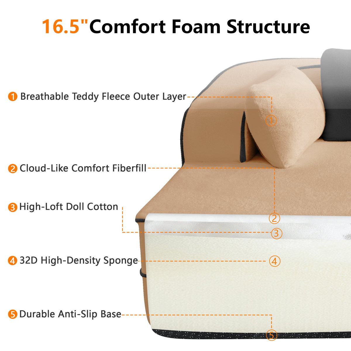 Elysees Left Chaise Sofa With Pillows Teddy Fabric - Camel