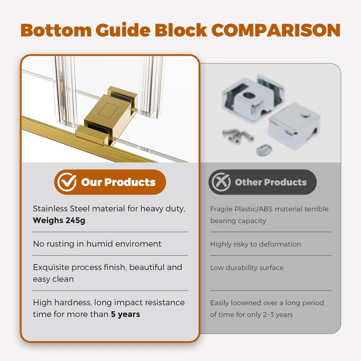 56-60 Inch Width by 76 Inch Height Frameless Double Sliding Soft-Close Shower Door