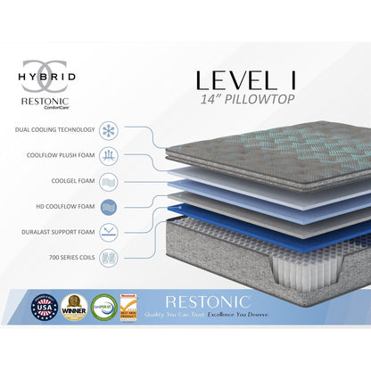 Comfort Care - 14" Euro Top Hybrid Mattress, Plush Comfort