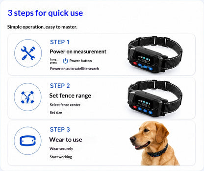 Smart GPS Wireless Fence & Tracking Training Collar