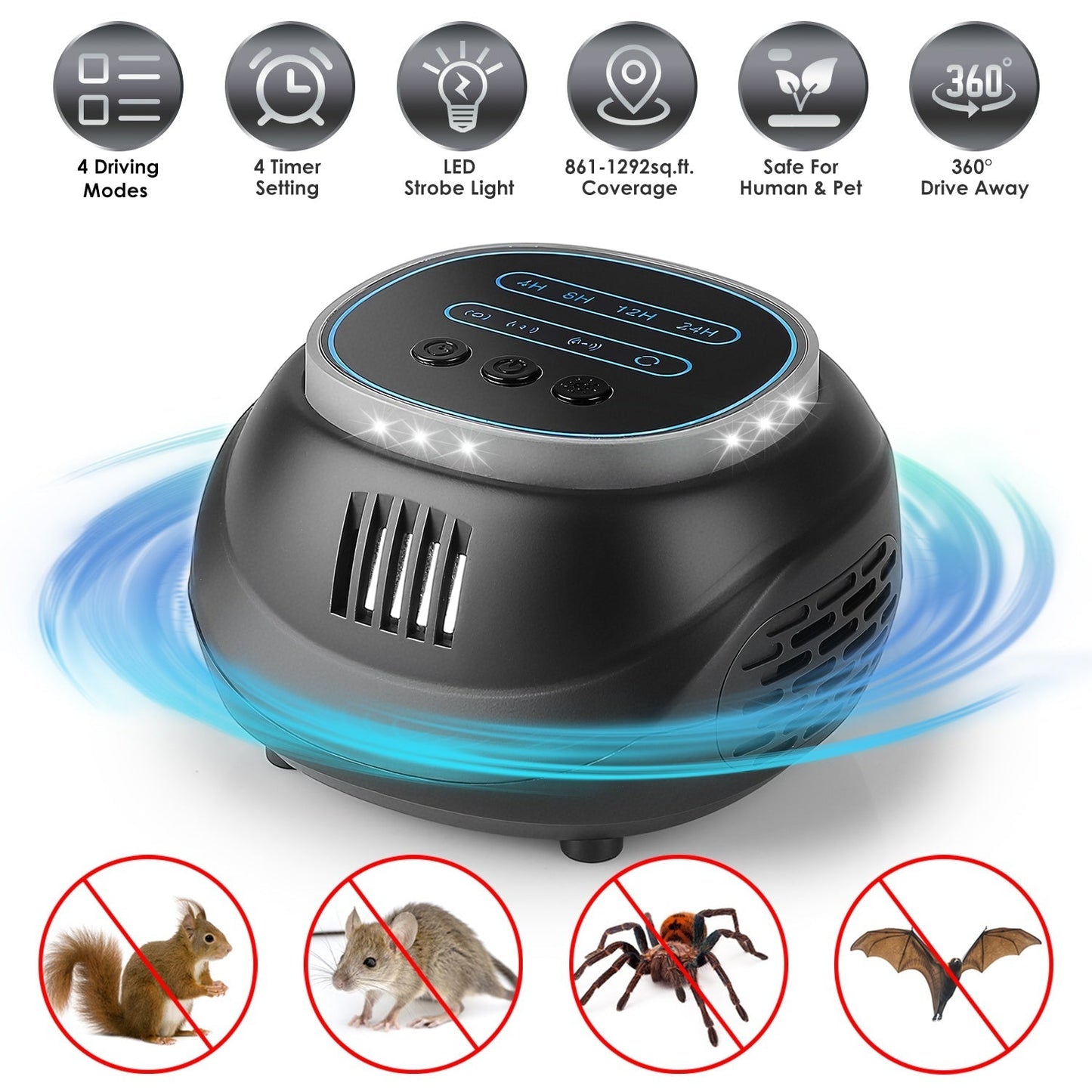 Ultrasonic Rodent Chaser Rat Repellent Pest Driver Mouse Control Squirrel Repeller with 4 Modes 4-65KHz Strobe Light 4 Timer 1292sq.ft. Coverage for R