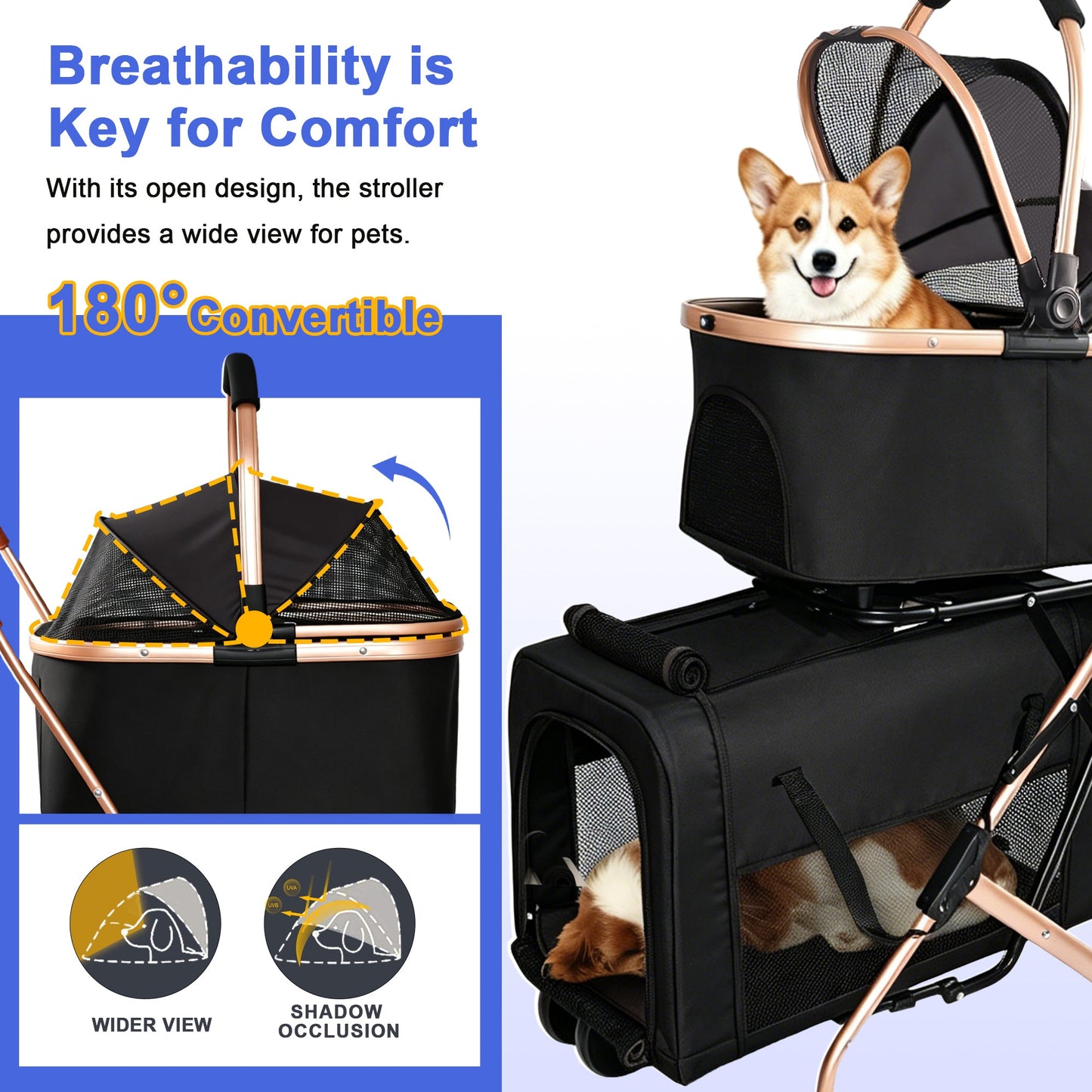 Double Pet Stroller for Small and Medium Dogs and Cats