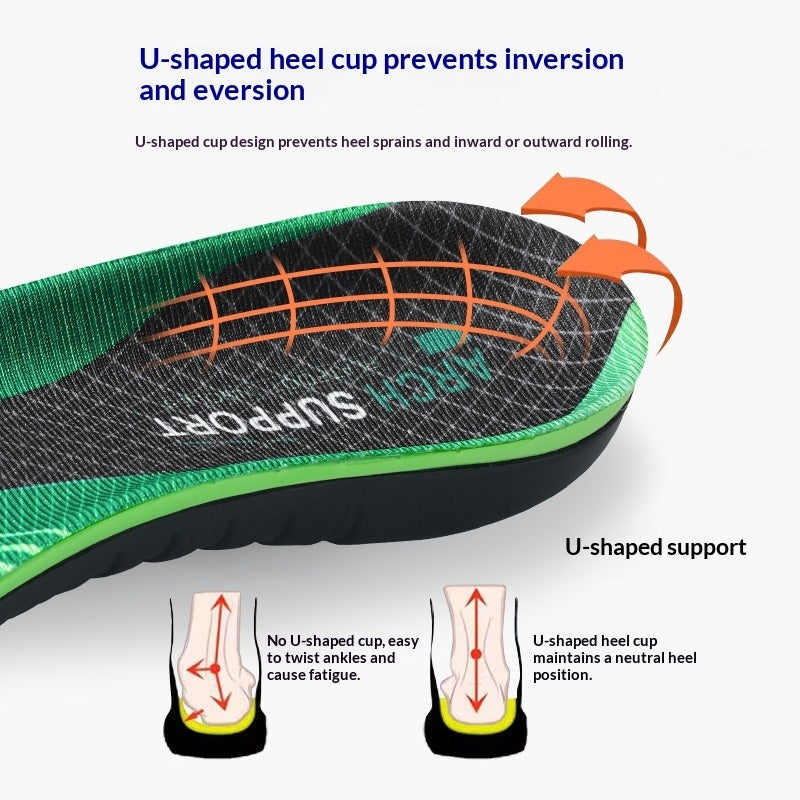 Arch-support Insoles With A U-shaped Heel Cup To Prevent Overpronation And Supination