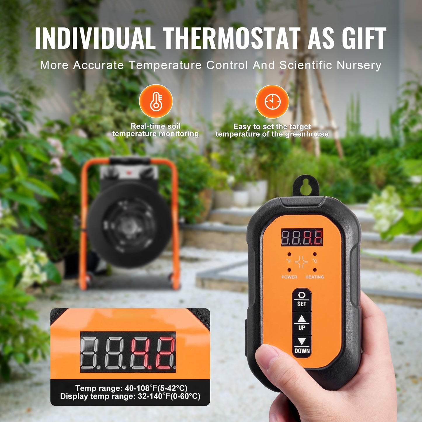 Greenhouse Heater with Thermostat, 1500W Fast Heating