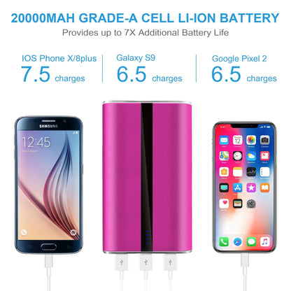 Portable Charger 20000mAh Power Bank Total 5.8A Output 3-USB Ports External_x000B__x000B_Battery Pack Portable Phone Charger for IOS Phone11/Pro/Max/8/X/XS iPad S