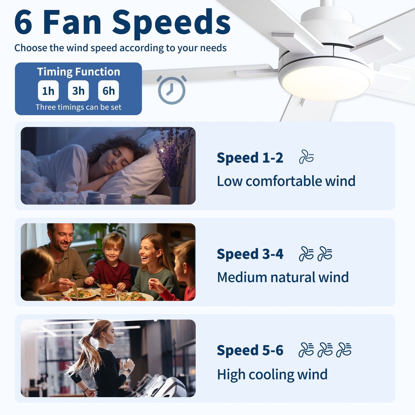 Reversible Motor Integrated LED Dimmable Ceiling Fan With Light