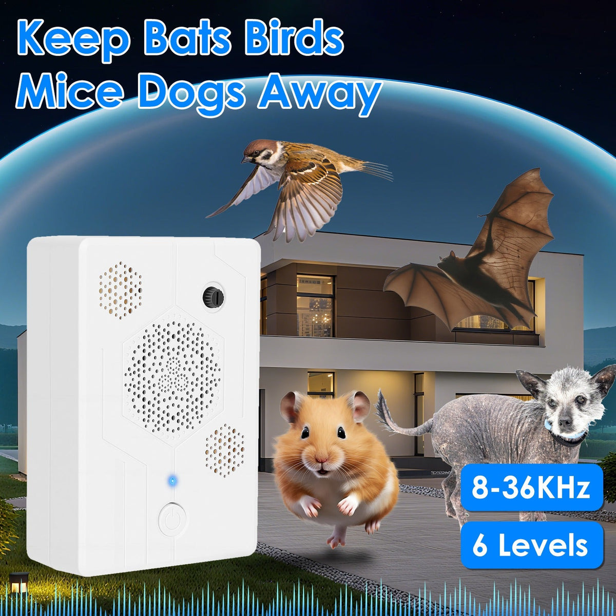 2Pack 2026 Upgraded Rechargeable Ultrasonic Bat Repellent Indoor Outdoor Bird Mouse Dog Deterrent Device with 3 Ultrasonic Speakers for Attic Porch Ho