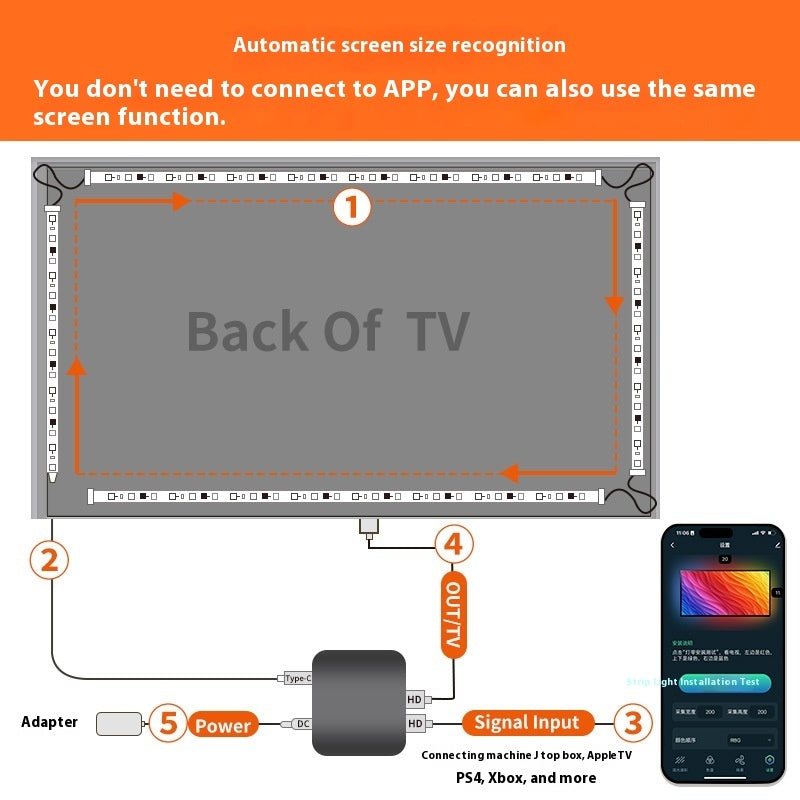 Graffiti Smart Acousto-optic Synchronous TV Ambience Light