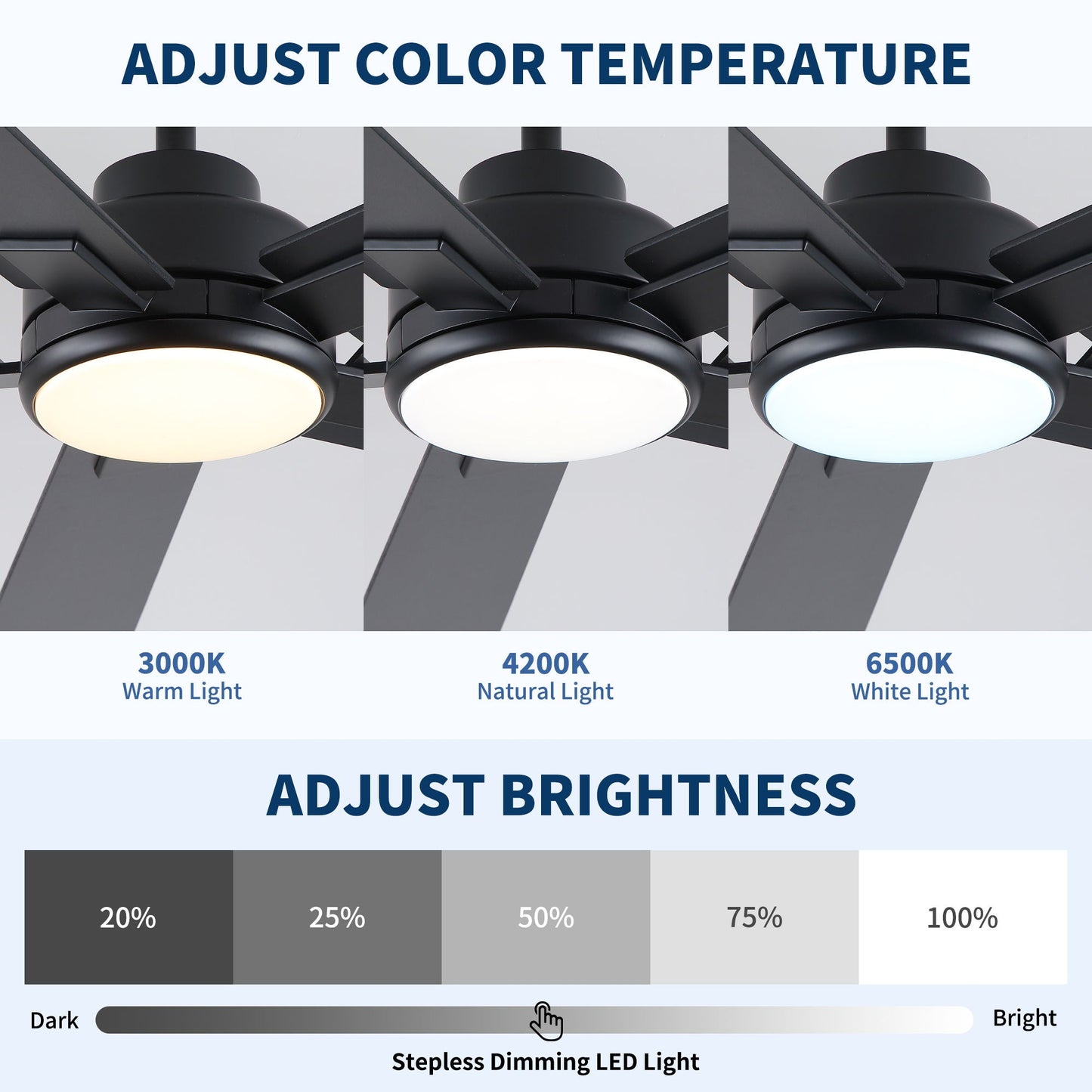 Reversible Motor Integrated LED Dimmable Ceiling Fan With Light