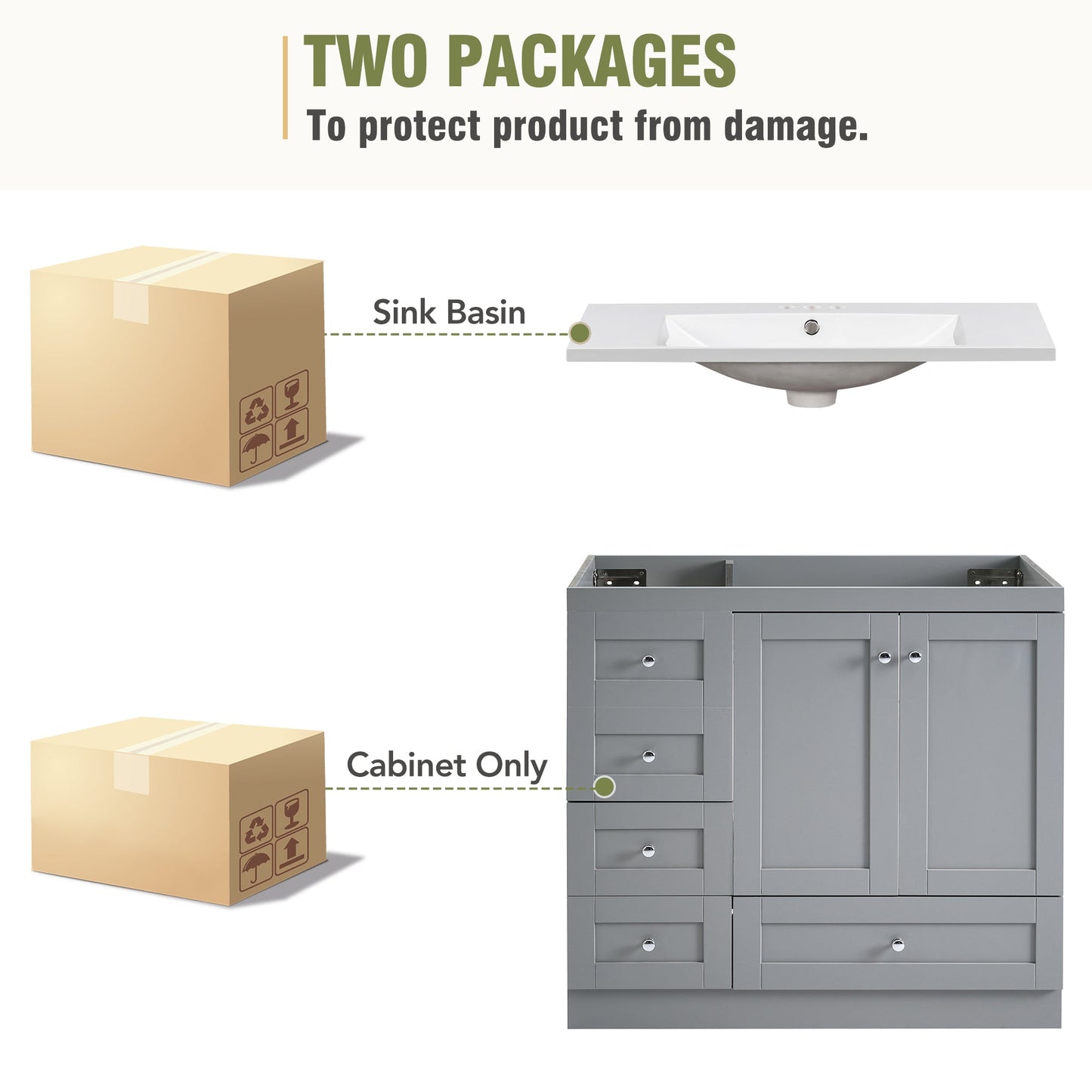 36 Inch Shaker Style Free-Standing Bathroom Vanity Cabinet with Sink