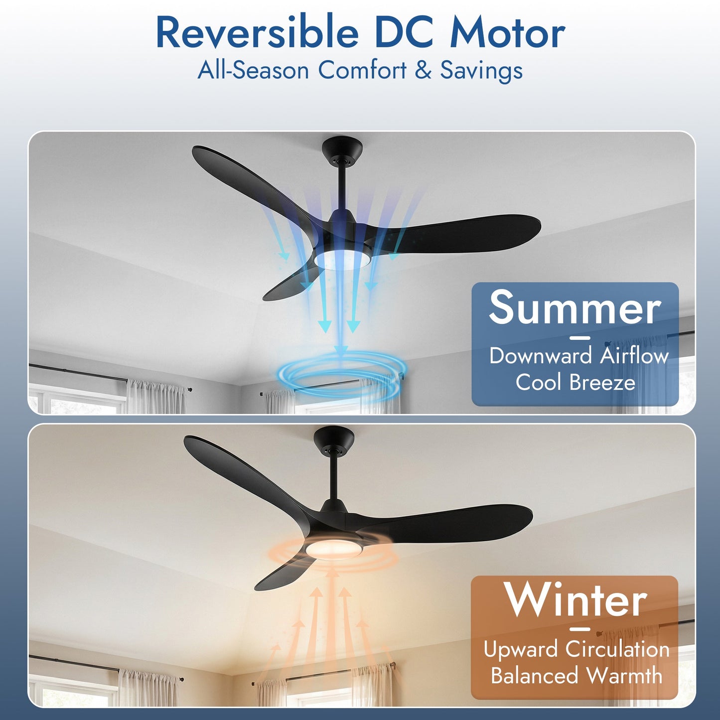 Ceiling Fans with Lights and Remote Control, 52 Inch