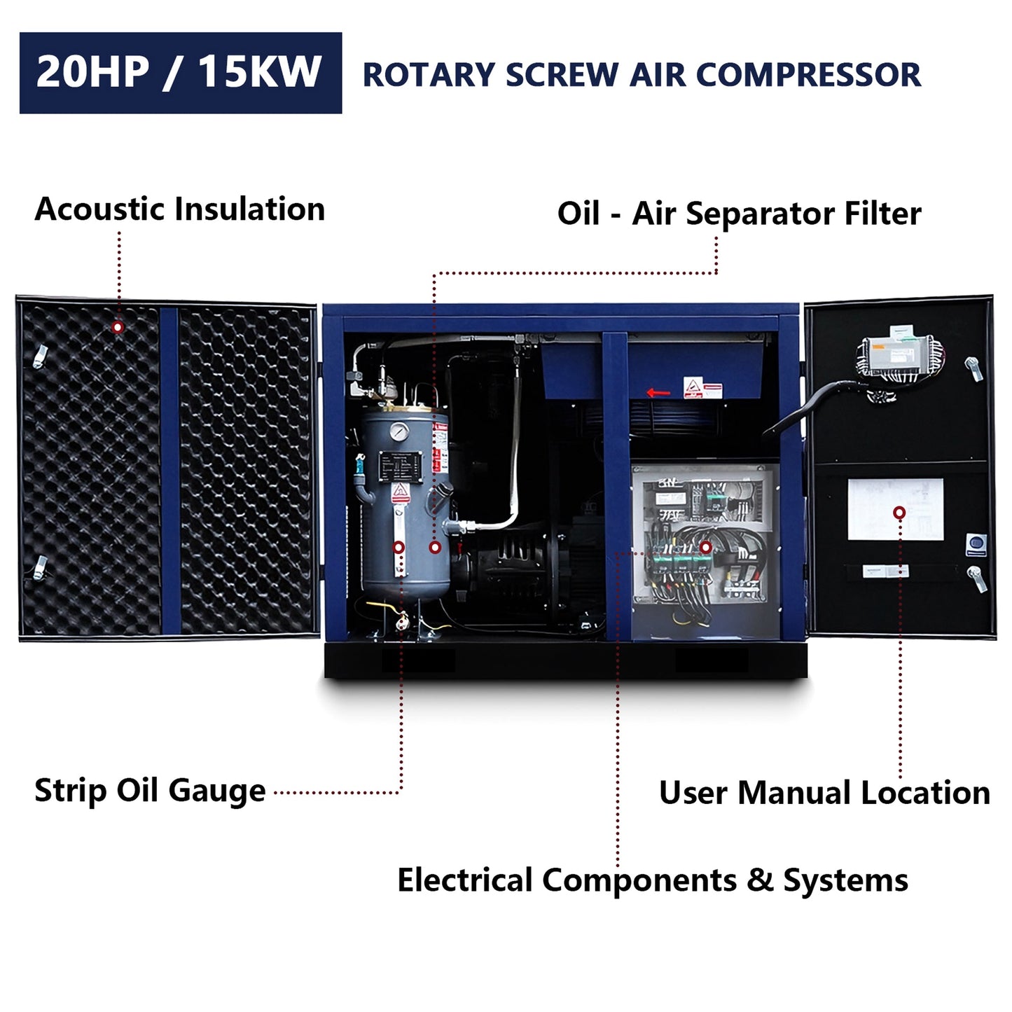 20HP Rotary Screw Air Compressor, 74 CFM, 125 PSI, Industrial-Grade