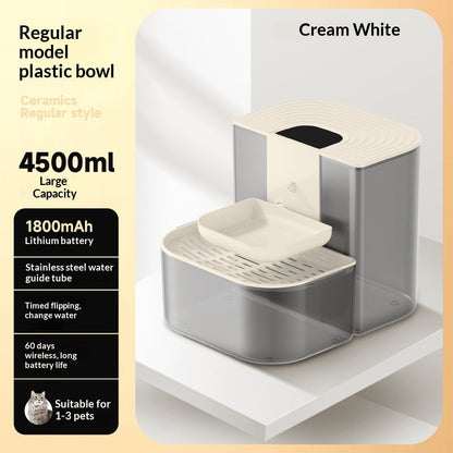 Thermostatically Controlled Plug-Free Pet Water Fountain With Automatic Tilting Feature Flowing Water