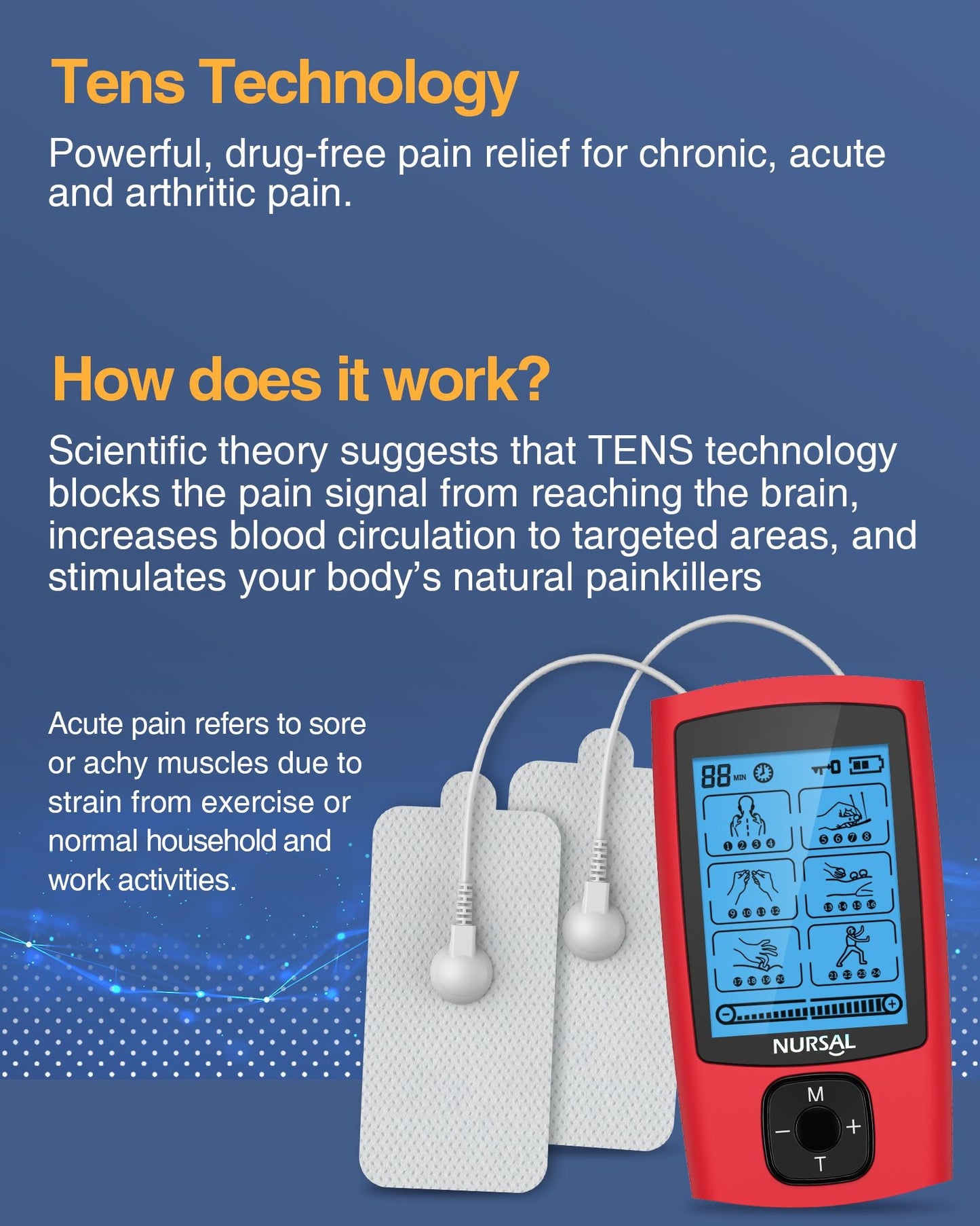 24-Mode TENS &amp; EMS Unit – Rechargeable Muscle Stimulator with 8 Pads