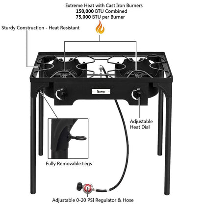 Double Burner High-Pressure Propane Camp Stove – 150,000 BTU Cast Iron