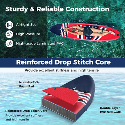 Inflatable Paddle Board with Removable Fin and Backpack