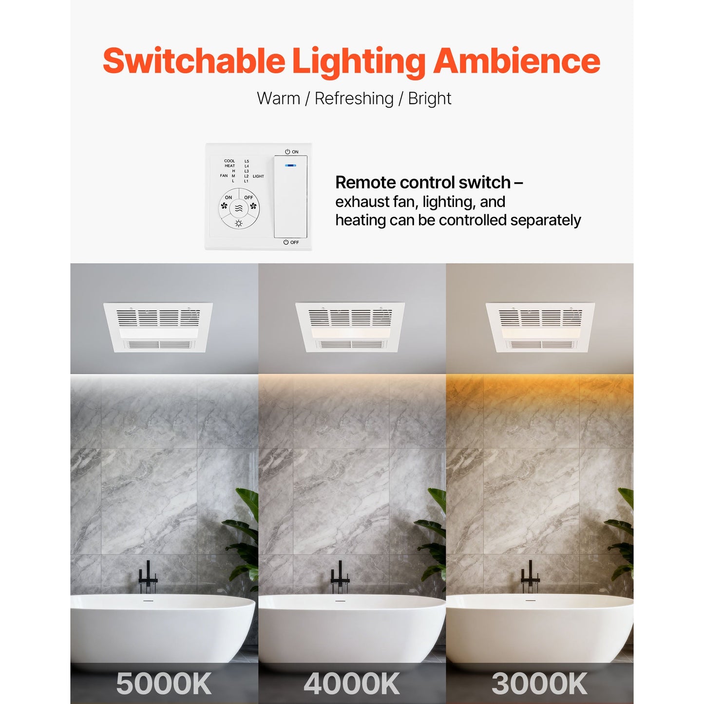 Bathroom Exhaust Fan with Light and Heater