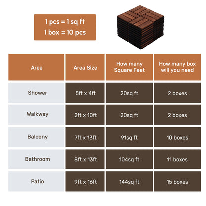 Acacia Wood Interlocking Deck Tiles - Checker Pattern