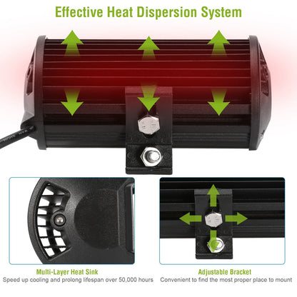 7" LED Light Bar 120W 12000LM LED Work Light Pods Offroad Driving Lights IP67 Waterproof Fog Light Spot Flood Beam for Jeep Trailer Truck Bus Boat