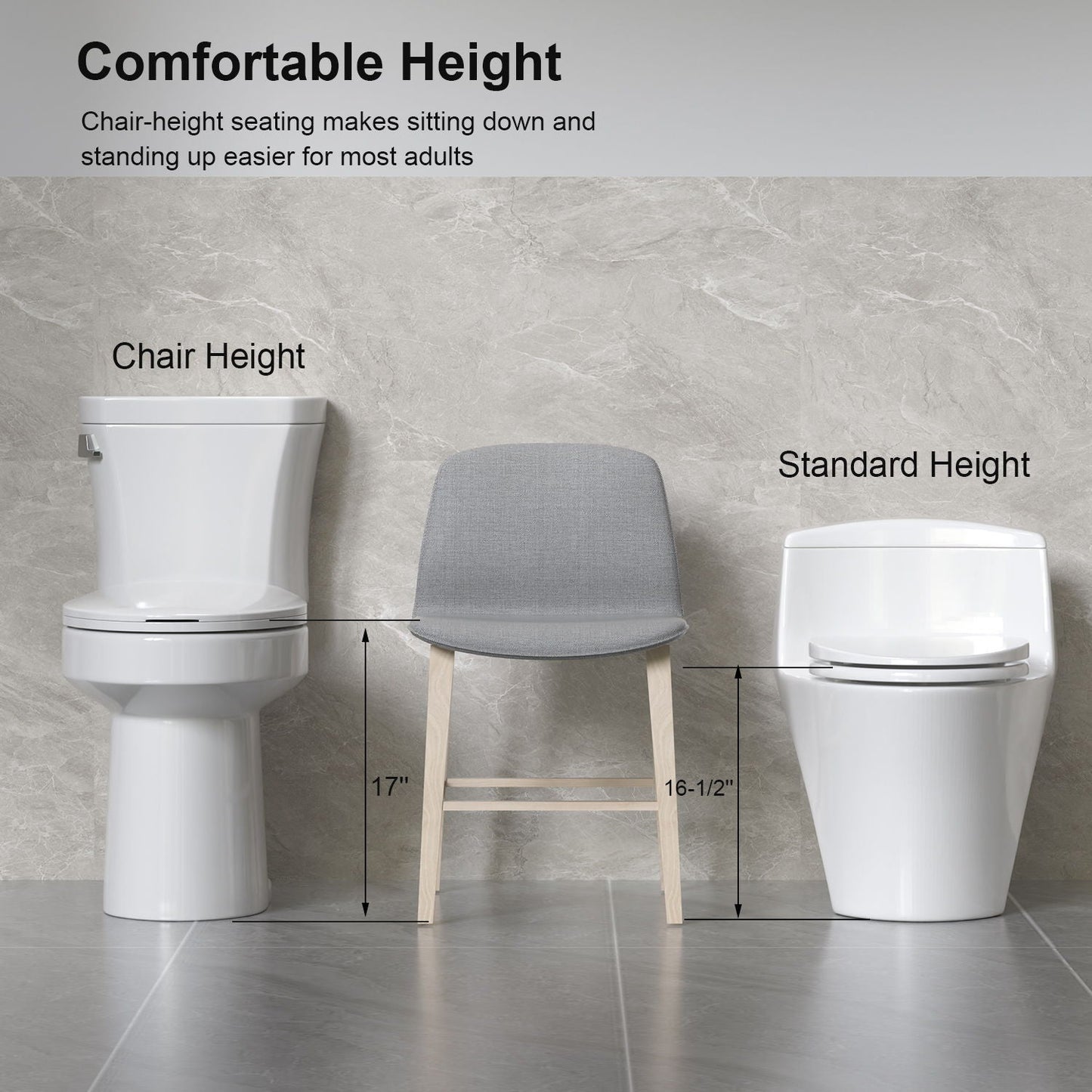 Gloss 2 Piece Toilet With 1.28 Gpf Tornado Flush, Rimless Bowl, Soft Closing Seat - Gloss White