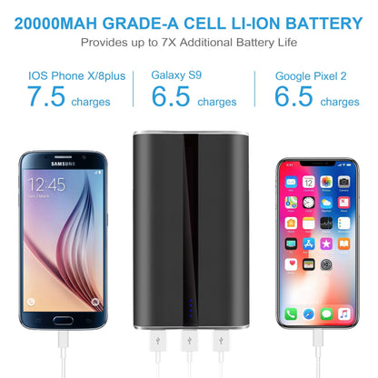 Portable Charger 20000mAh Power Bank Total 5.8A Output 3-USB Ports External_x000B__x000B_Battery Pack Portable Phone Charger for IOS Phone11/Pro/Max/8/X/XS iPad S