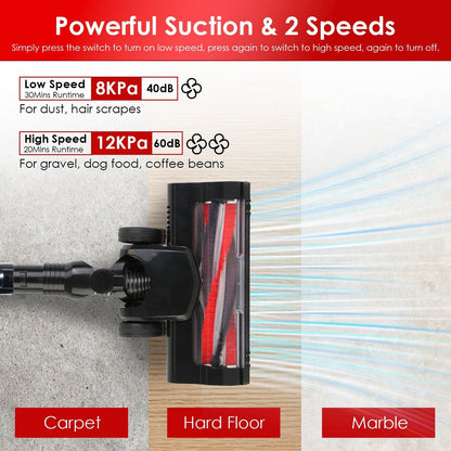 Cordless Vacuum Cleaner Lightweight Handheld Vacuum Upright Stick Floor Vacuum Battery Powered Mop with Lighting 2 Speeds 12000PA Suction 4 Tools Moun